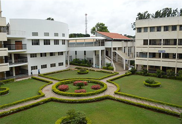 RV University: Introduction, Vision & Mission, Skill Development, University Highlights, University Ranking, Affiliations, Campus Life, Academic Programs, Admissions, Application Process, Placements, FAQs
